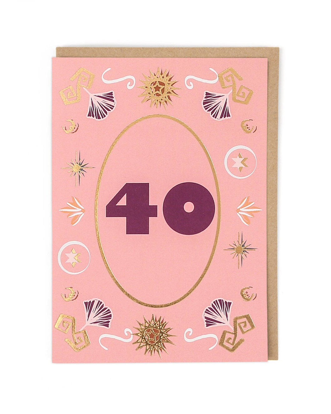 40th Birthday Greetings Card