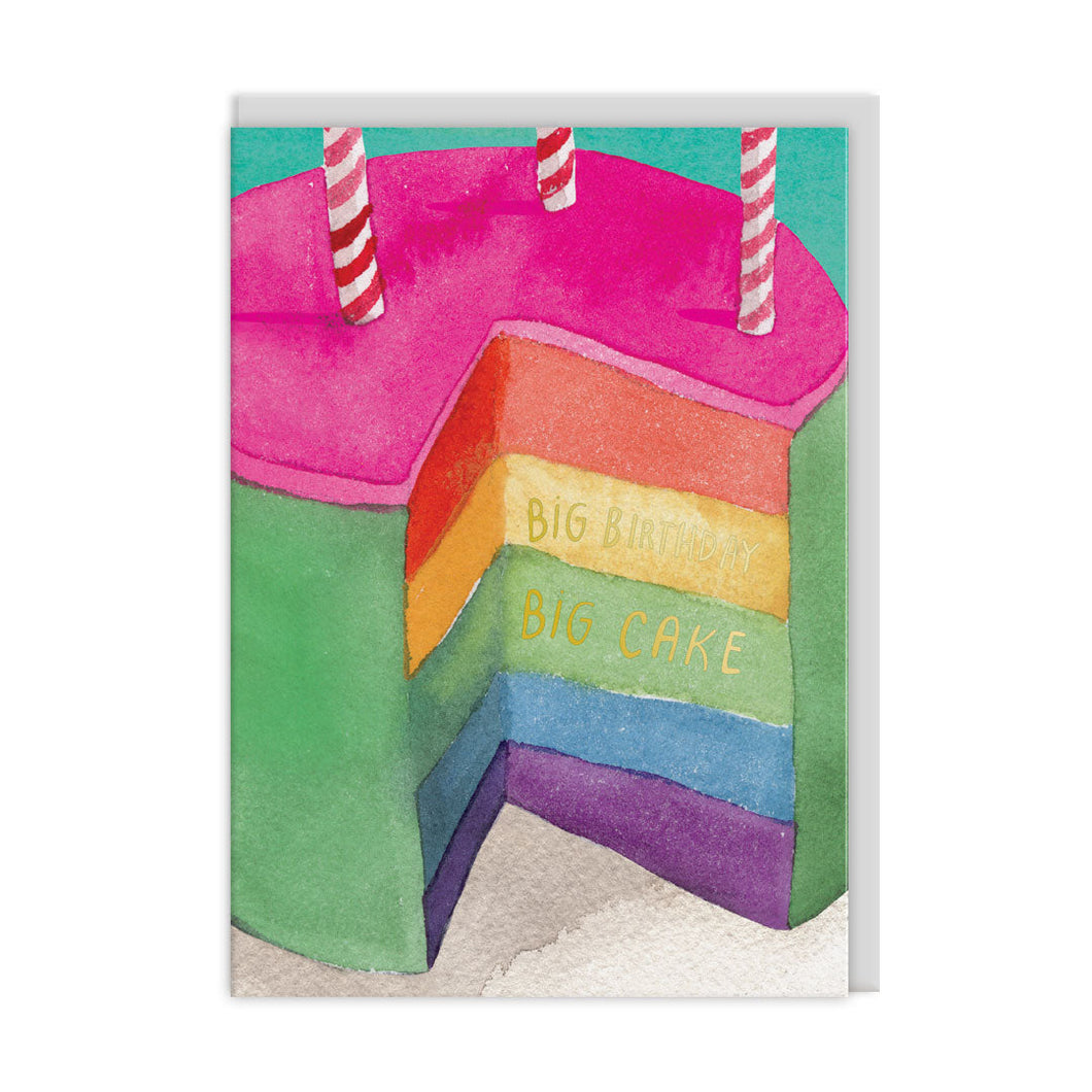 Rainbow Cake Greetings Card