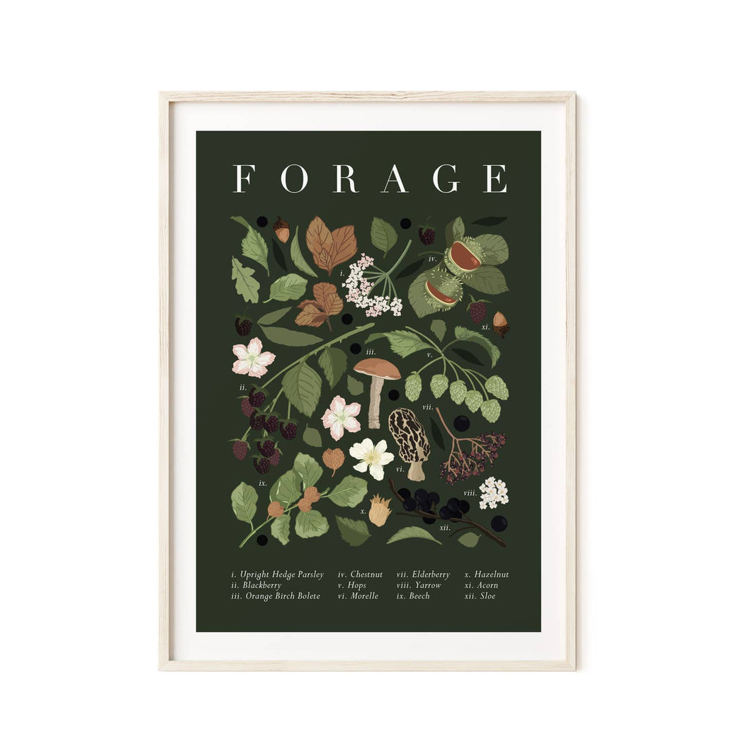 Forage Nature Print