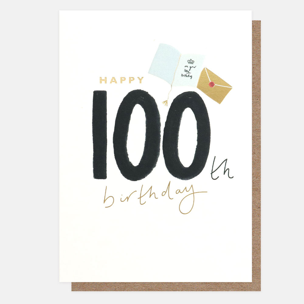 100th Birthday Greetings Card